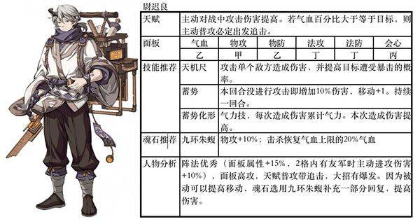 天地劫幽城再临官方版 v1.73.0安卓版