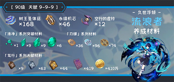 原神国际服官方正版 v7.1.0安卓版