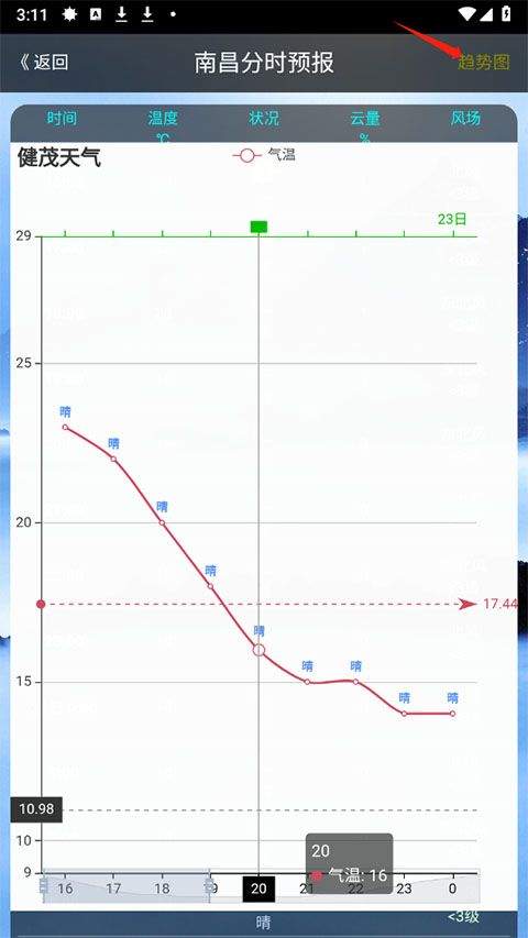 健茂天气最新版 v1.21.15安卓版