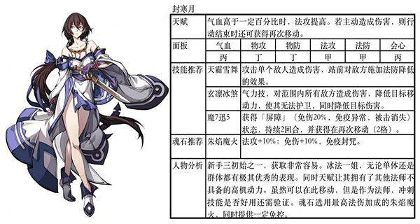 天地劫幽城再临官方版 v1.73.0安卓版