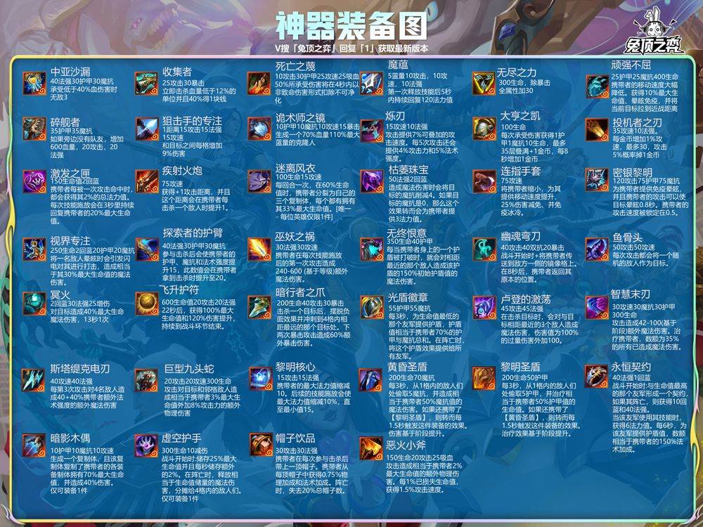 云顶之弈手游体验服 v18.4-5537496安卓版