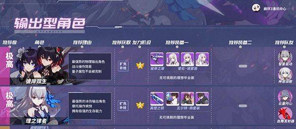 崩坏3 vivo版 v9.1.0安卓版