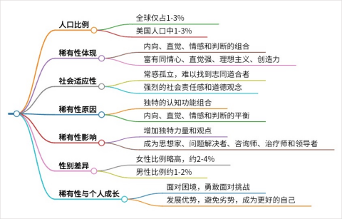 秘塔AI搜索app v2.8.1安卓版