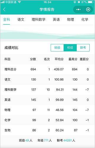五岳阅卷app v4.9.5安卓版下载_五岳阅卷最新版官方安装包