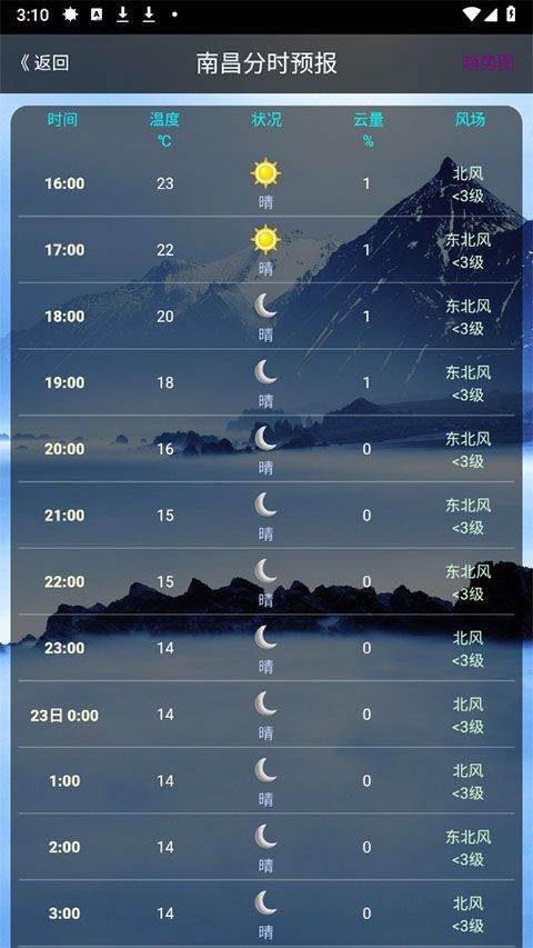 健茂天气最新版 v1.21.15安卓版