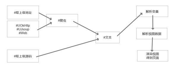 m浏览器官方手机版 v3.3.17.0922安卓版
