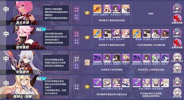 崩坏3 vivo版 v9.1.0安卓版