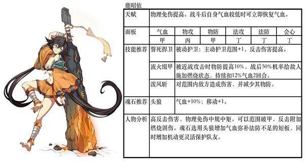 天地劫幽城再临官方版 v1.73.0安卓版